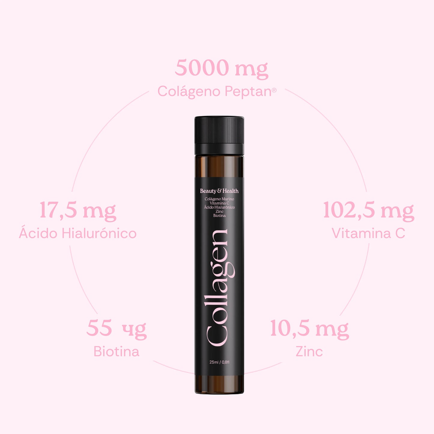 Collagène FOR HER + Biotine, vitamine C et acide hyaluronique - Fruits des bois - 20 ampoules