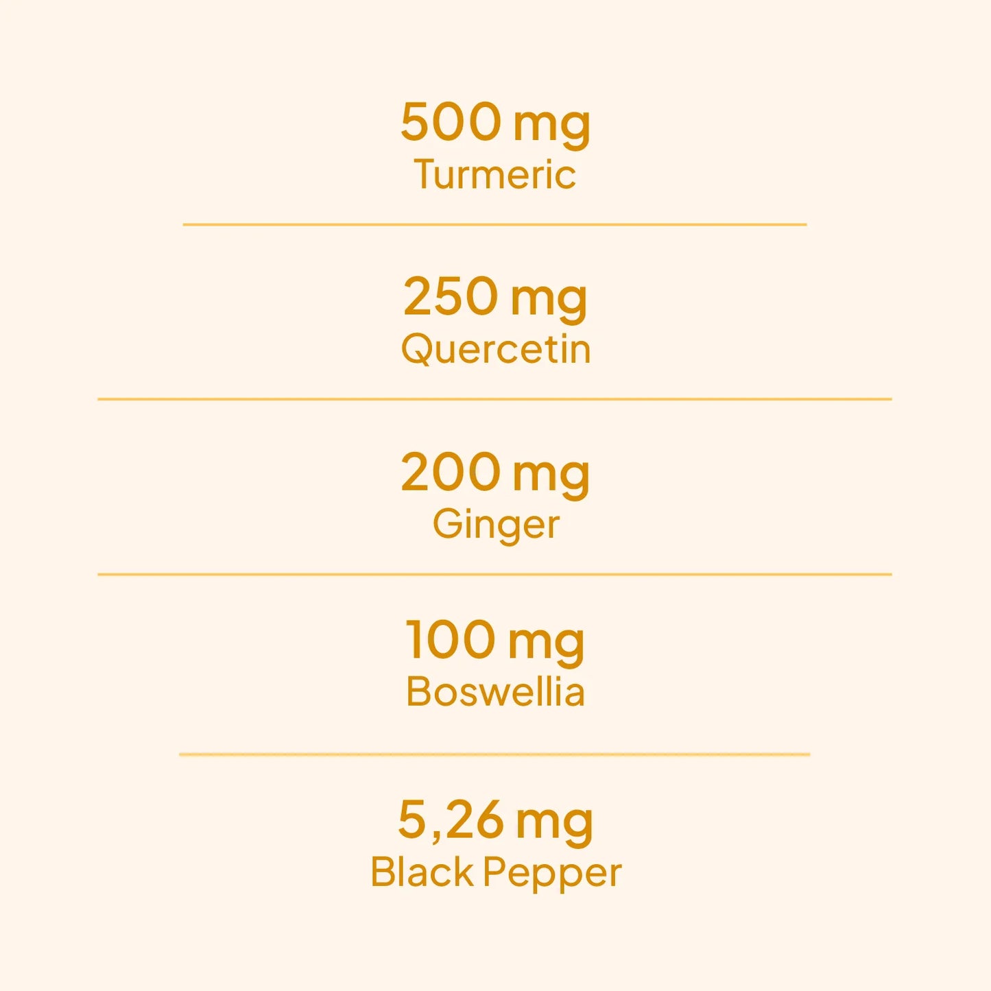 CURCUMIX