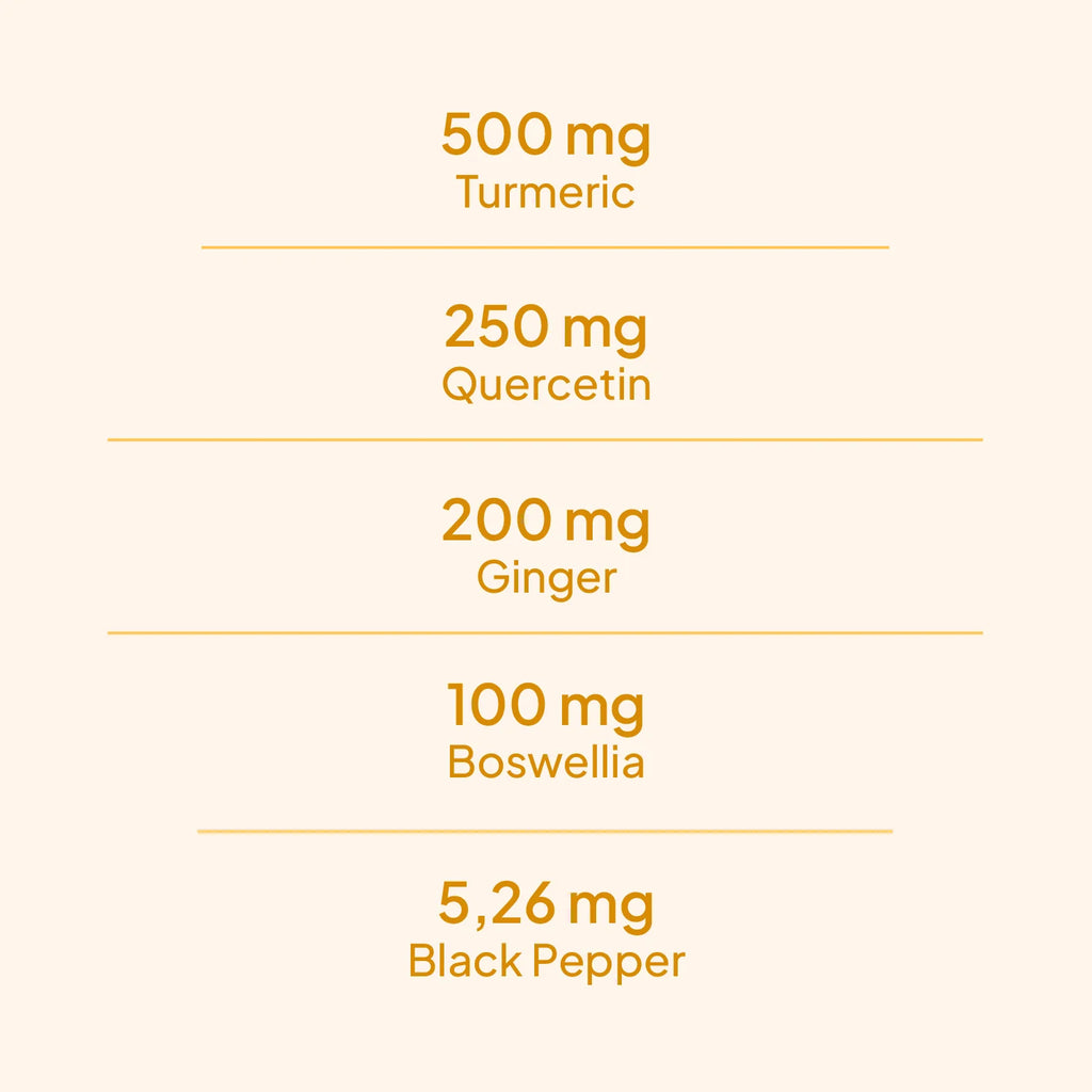CURCUMIX