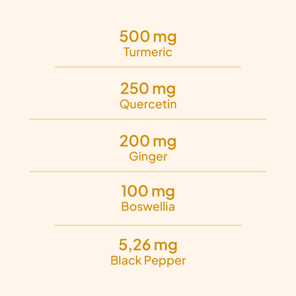 CURCUMIX