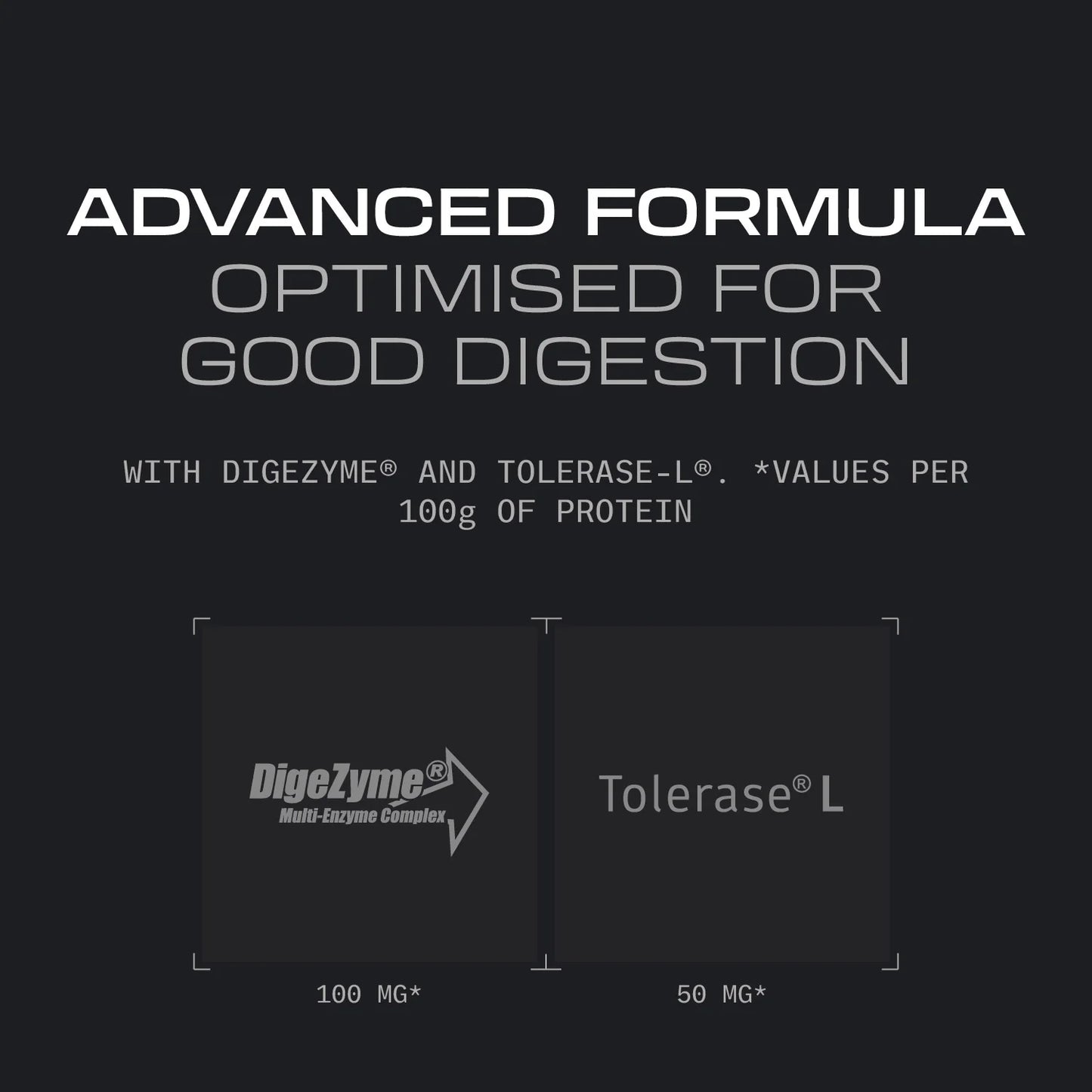 ISOLATE LACPRODAN CHOCO NOISETTE 2KG