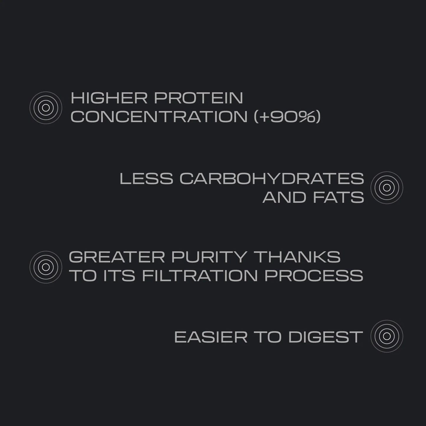 ISOLATE LACPRODAN CHOCO NOISETTE 2KG