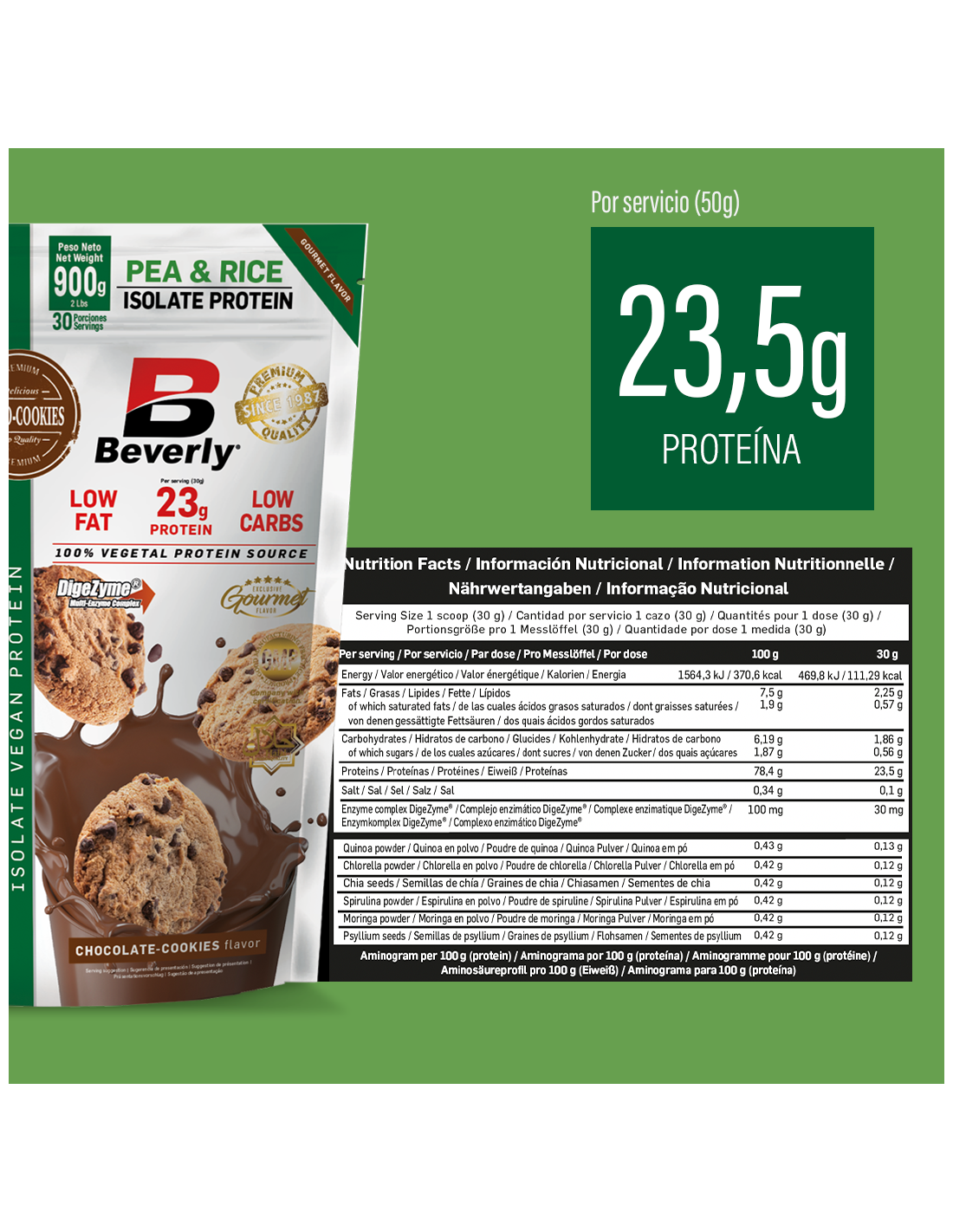 Vegan Protein Choco Cookies